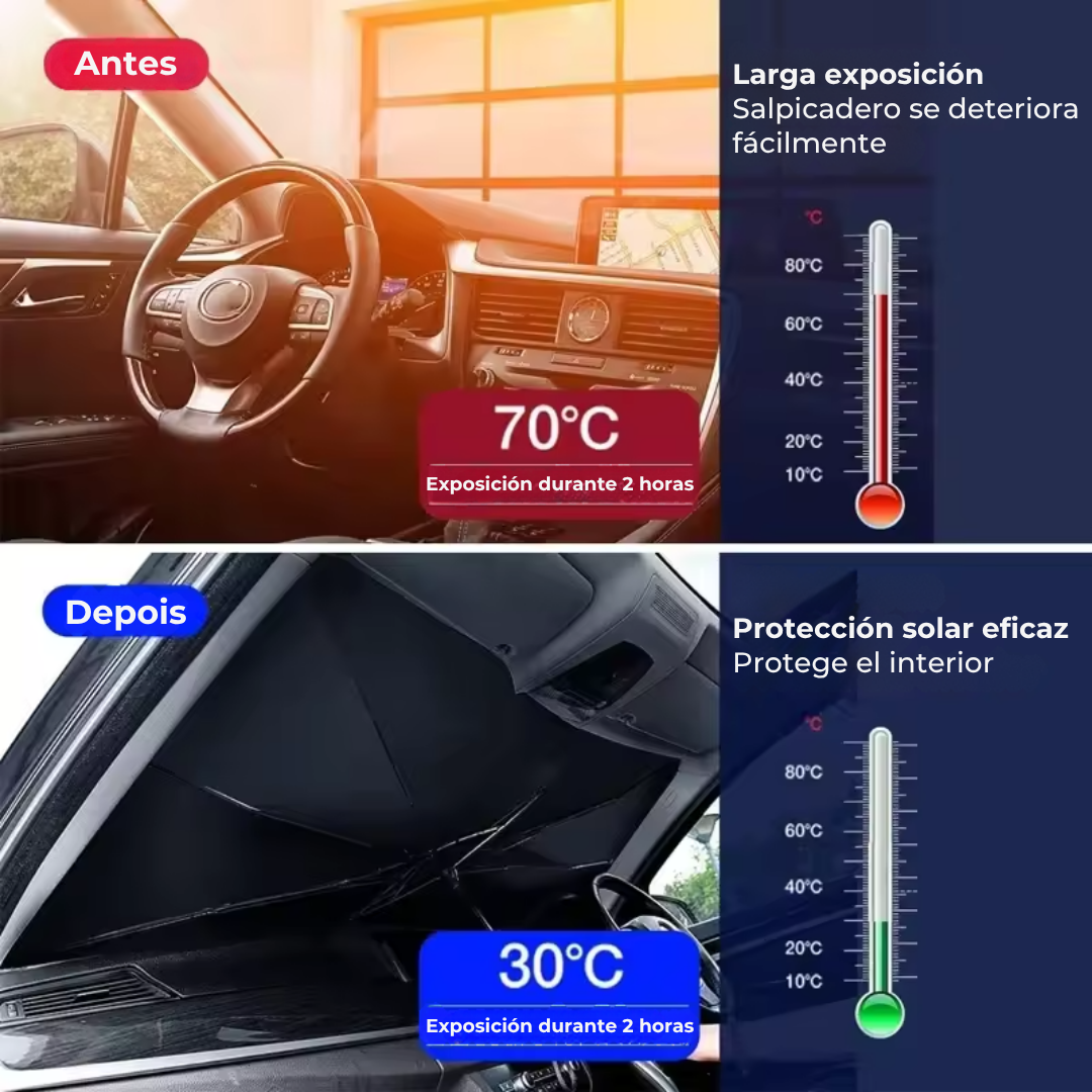 🔥 SombraSmart™ | ¡Dile adiós al horno sobre ruedas! 🚗